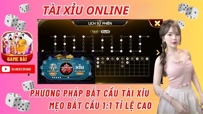 4. Theo dõi và điều chỉnh ngân sách