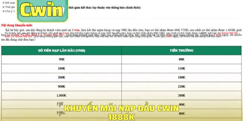 Khuyến mãi nạp đầu cwin 1888k